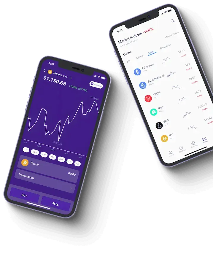 Wild Assetfort trading platform