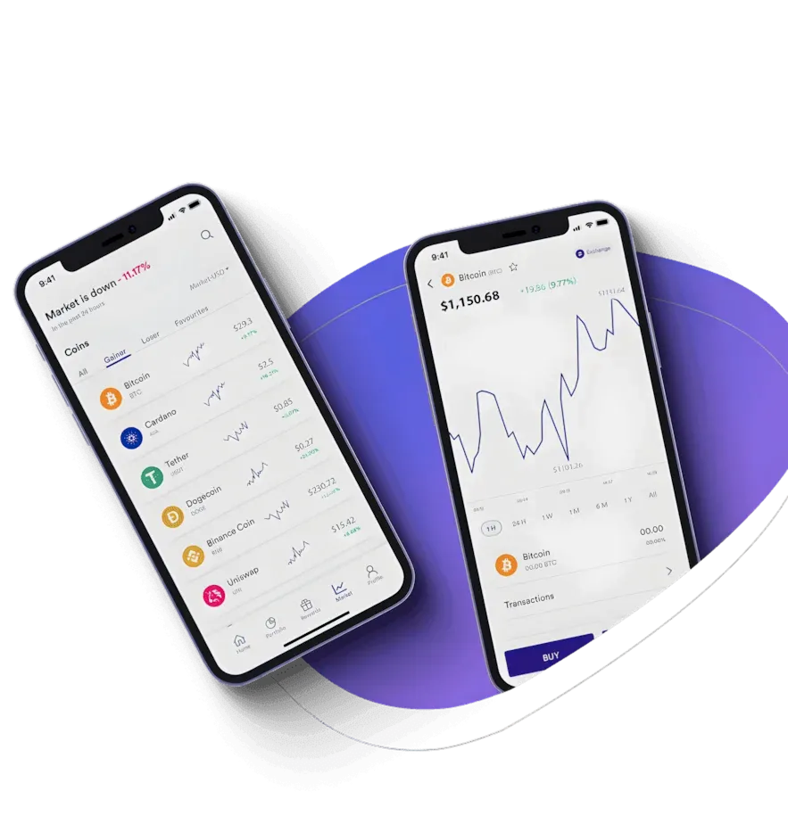Wild Assetfort algorithmic trading