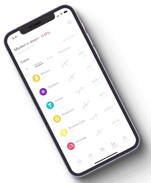Wild Assetfort investment strategy
