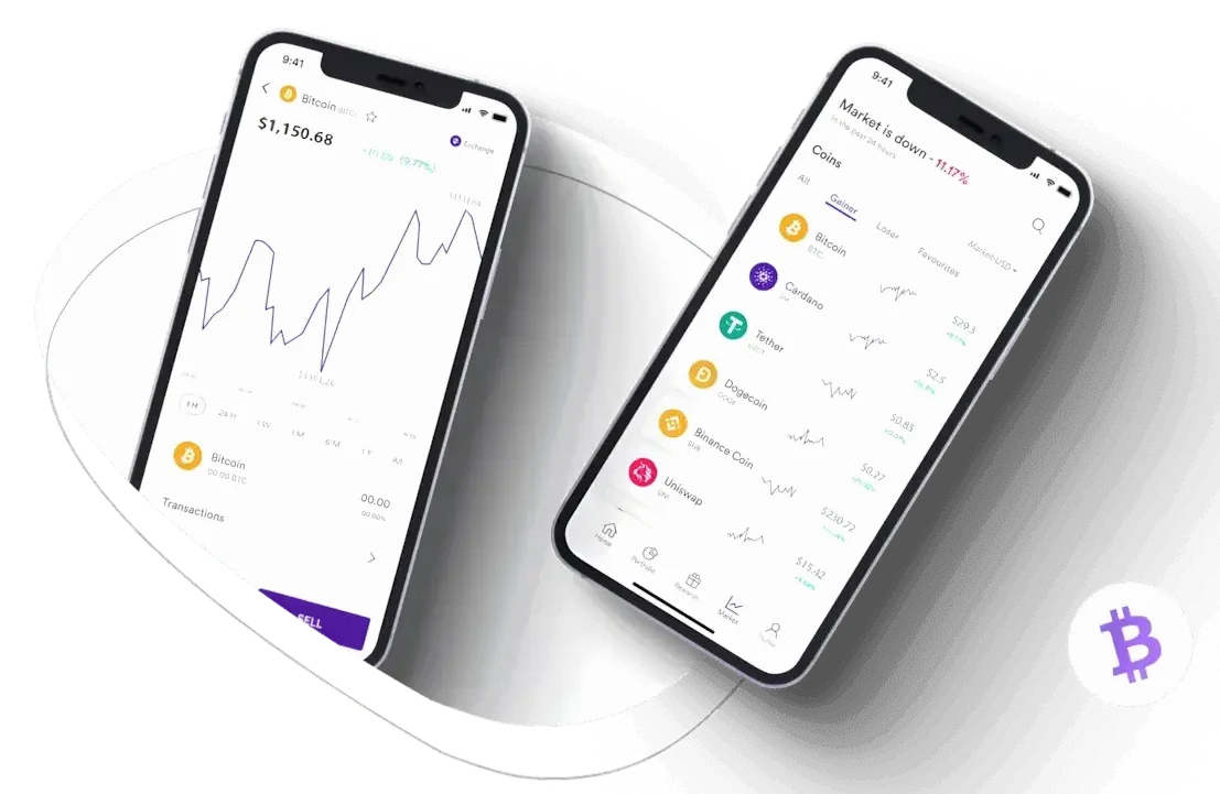 Wild Assetfort online trading