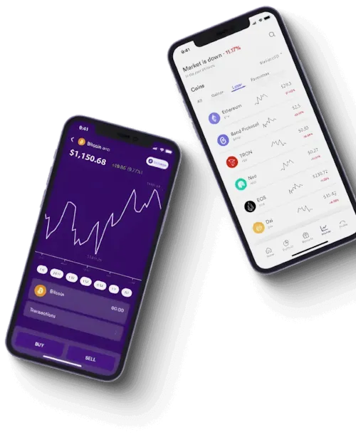 Wild Assetfort market analysis